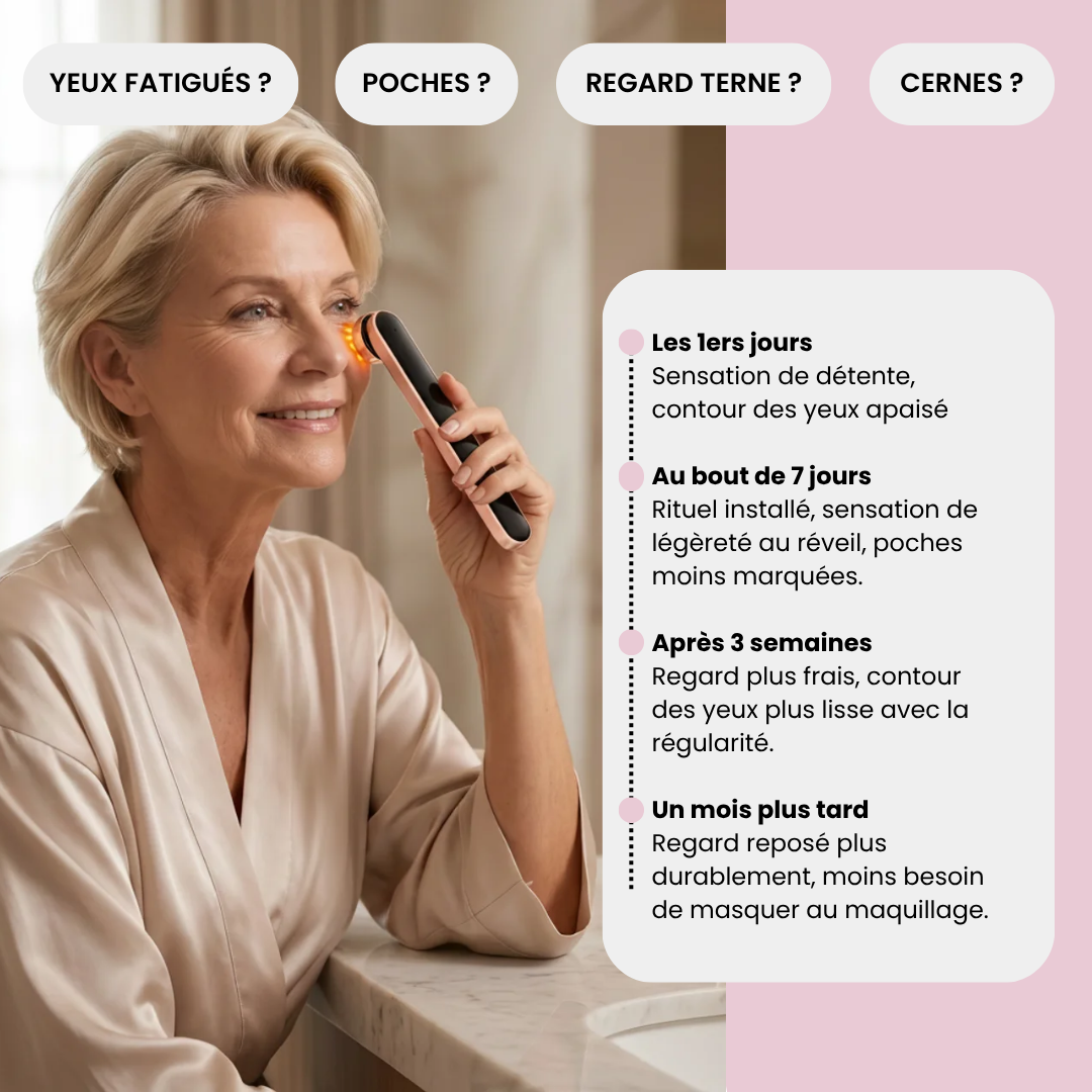 Masseur de contour des yeux Novowave