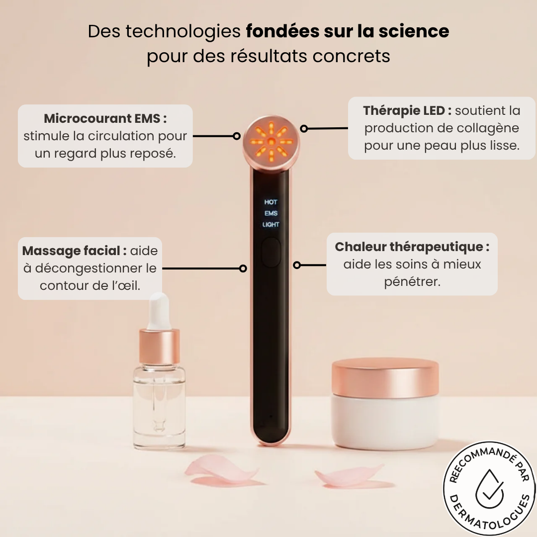 Masseur de contour des yeux Novowave